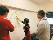 定期的に集まり、ディスカッションしています