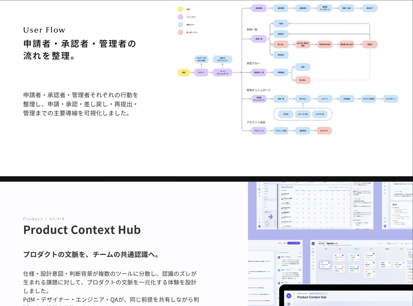 Article content