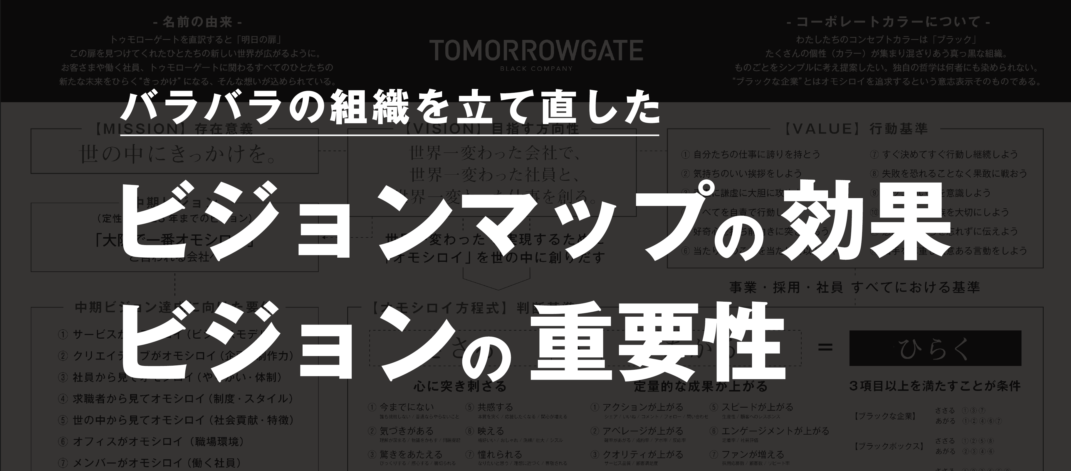 会社の経営理念を明文化した「ビジョンマップ」とは？