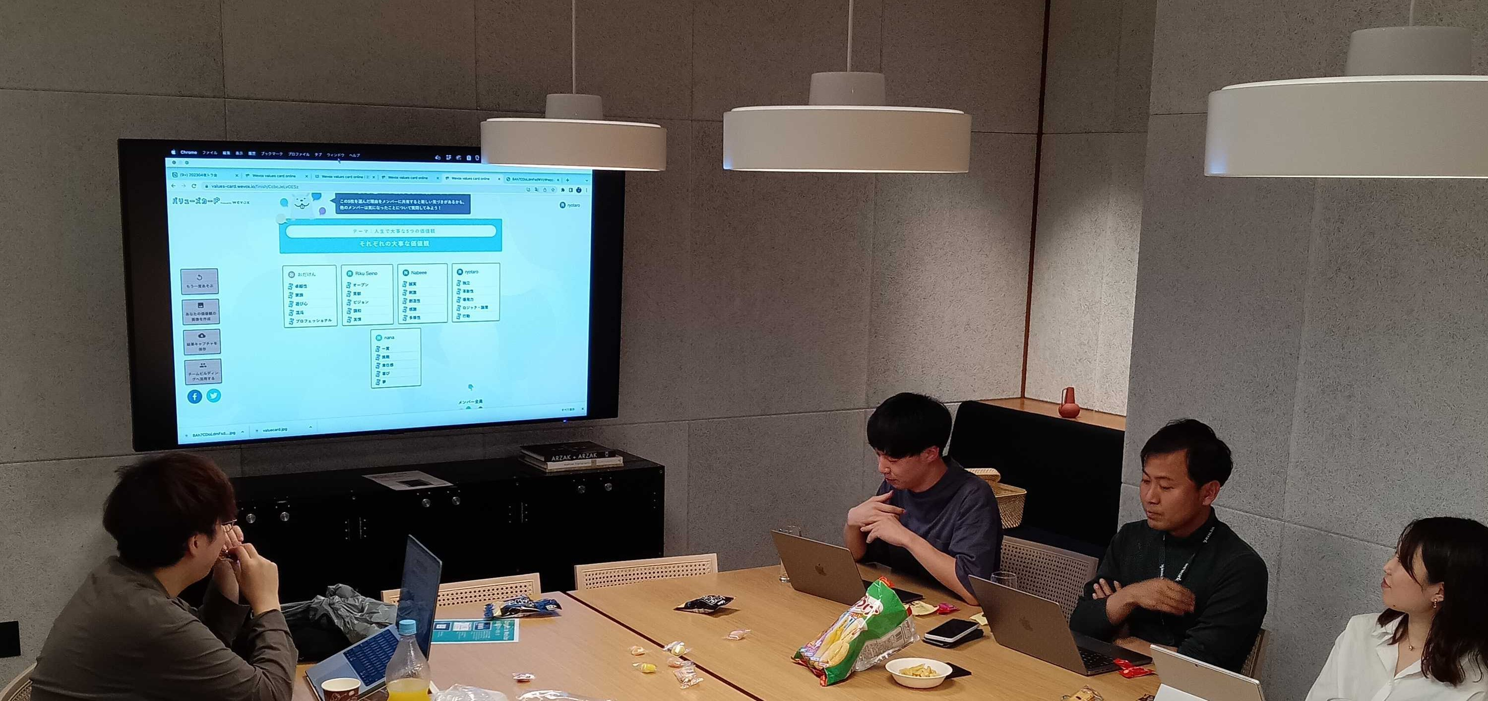 【夜トラ会開催】メンバーコミュニケーション活性化を目指して