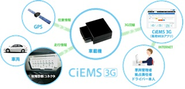 ご担当いただく自動車の運行管理システム、CiEMS（シームス）