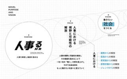 ビジョン達成のためにフォーカスするのは「人事」！人事を解放するためにできることを一生懸命考えています。