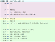 エンジニアのスケジュール例