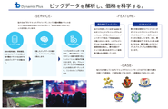 こちらが会社のサービス概要になります。