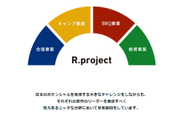 アウトドアトランスフォーメンションを掲げ、4つの事業を展開しております。