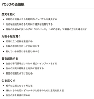 NotionにまとめられたYOJOの価値観