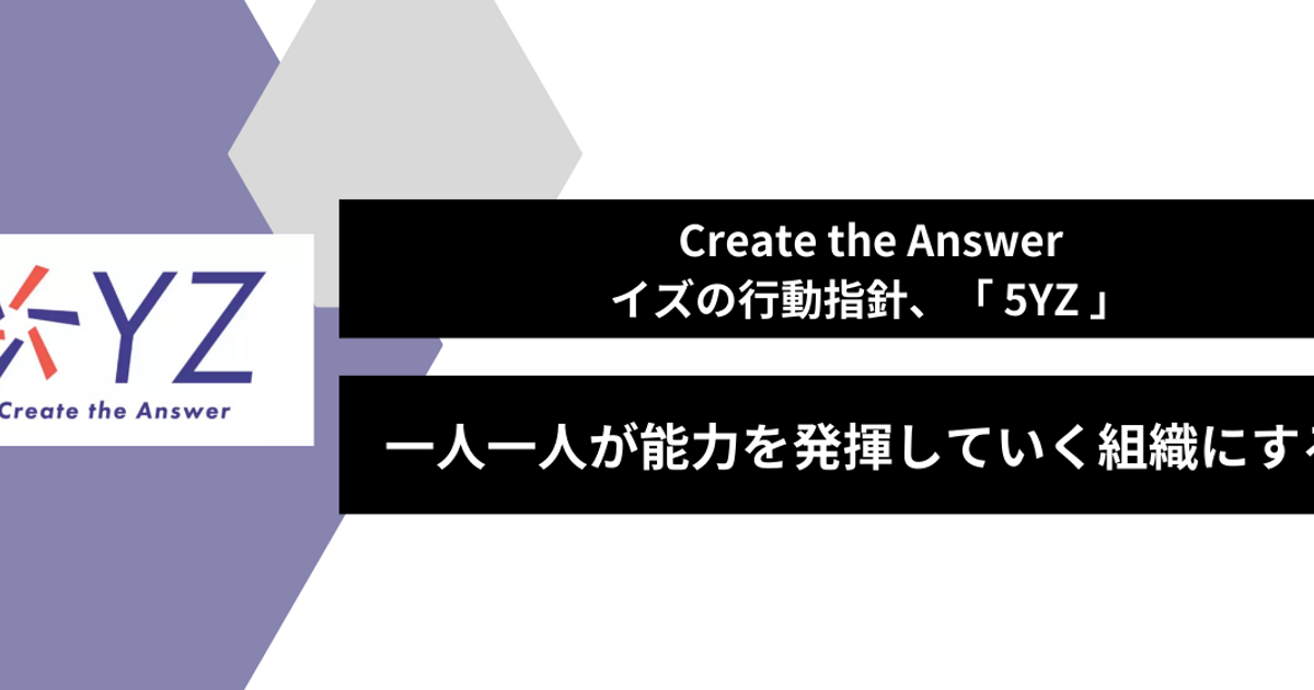 エンクライズのリーフレット