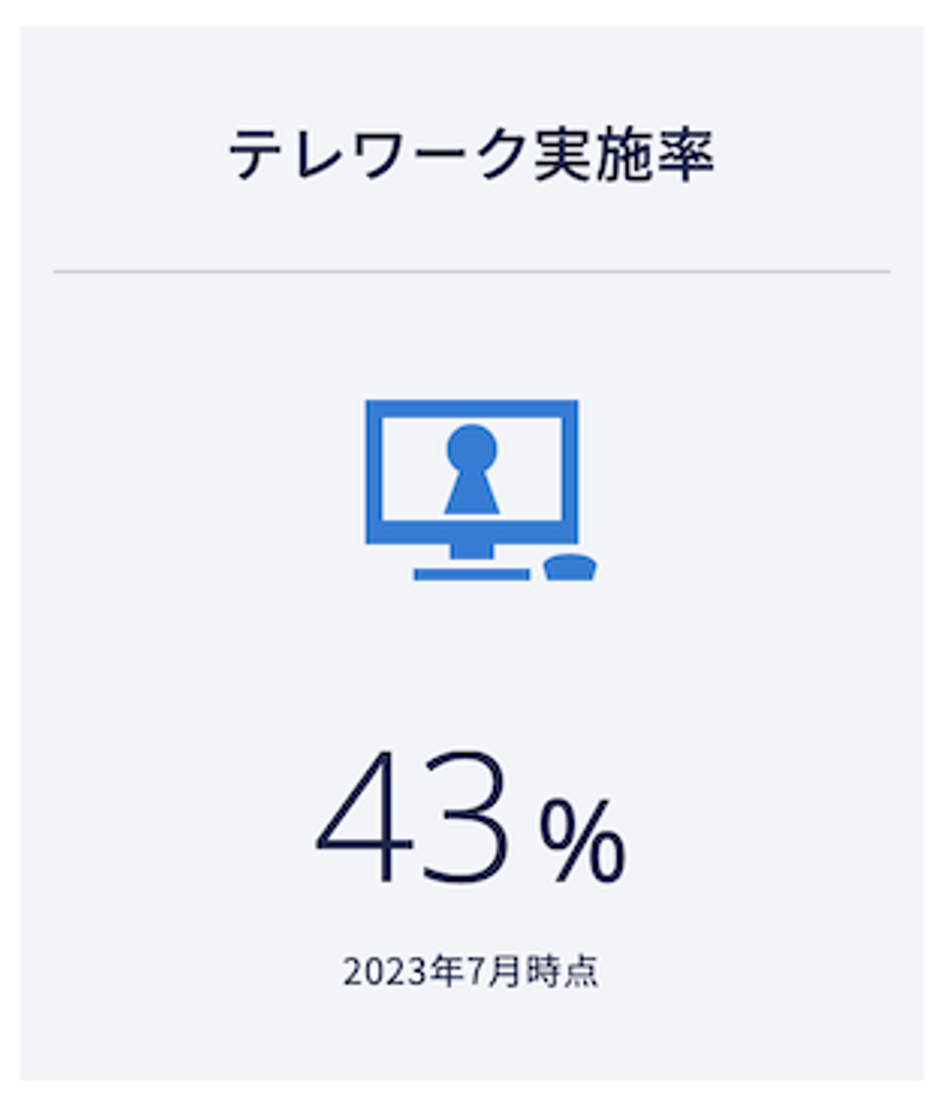 採用現場から】面接でよく聞かれる質問にお答えします〜経験者採用・働き方・福利厚生について〜 | 採用現場から