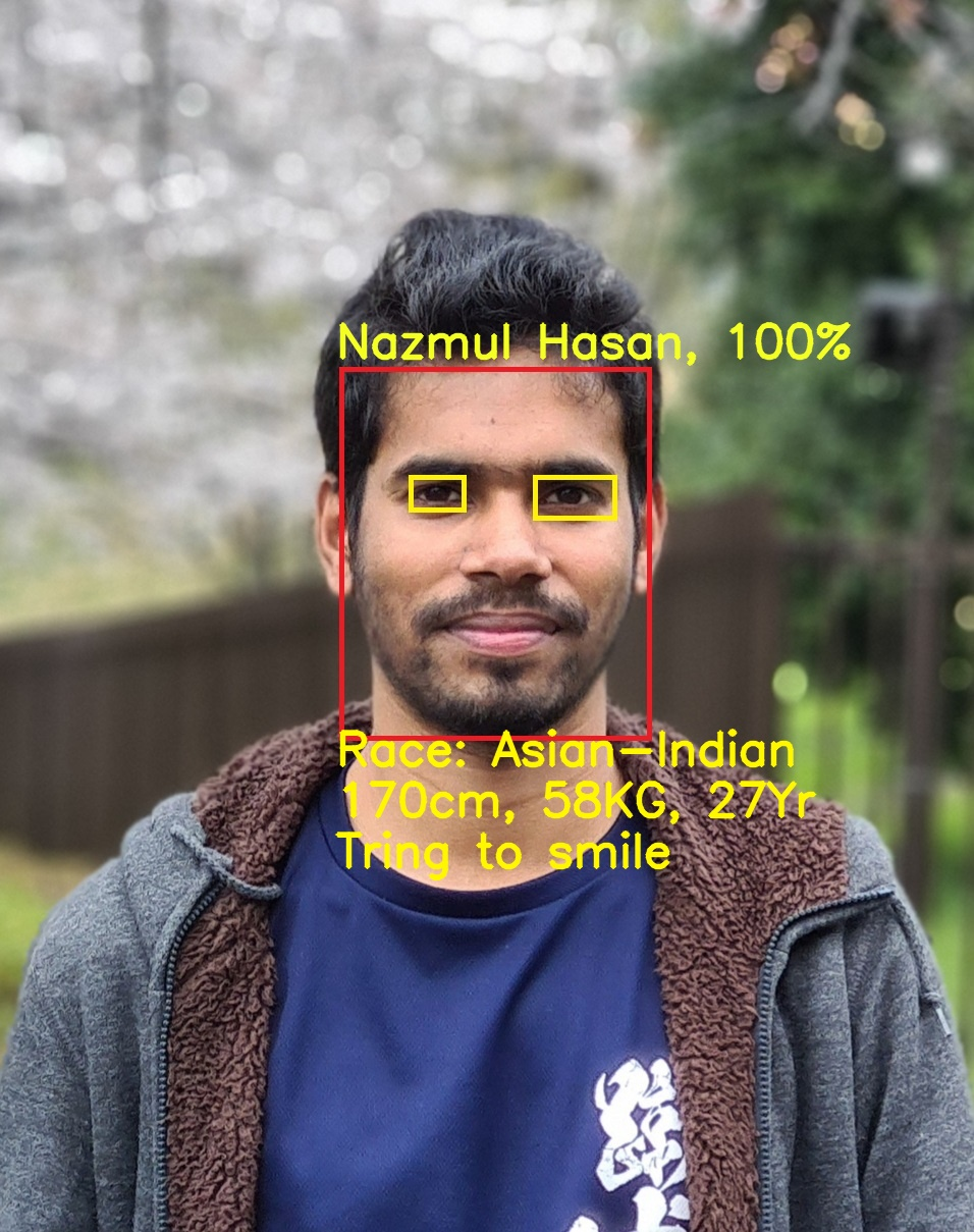 Nazmul Hasan