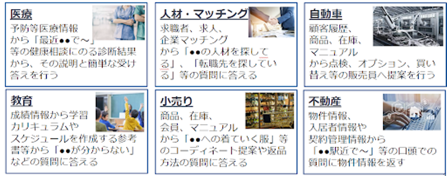 Article content