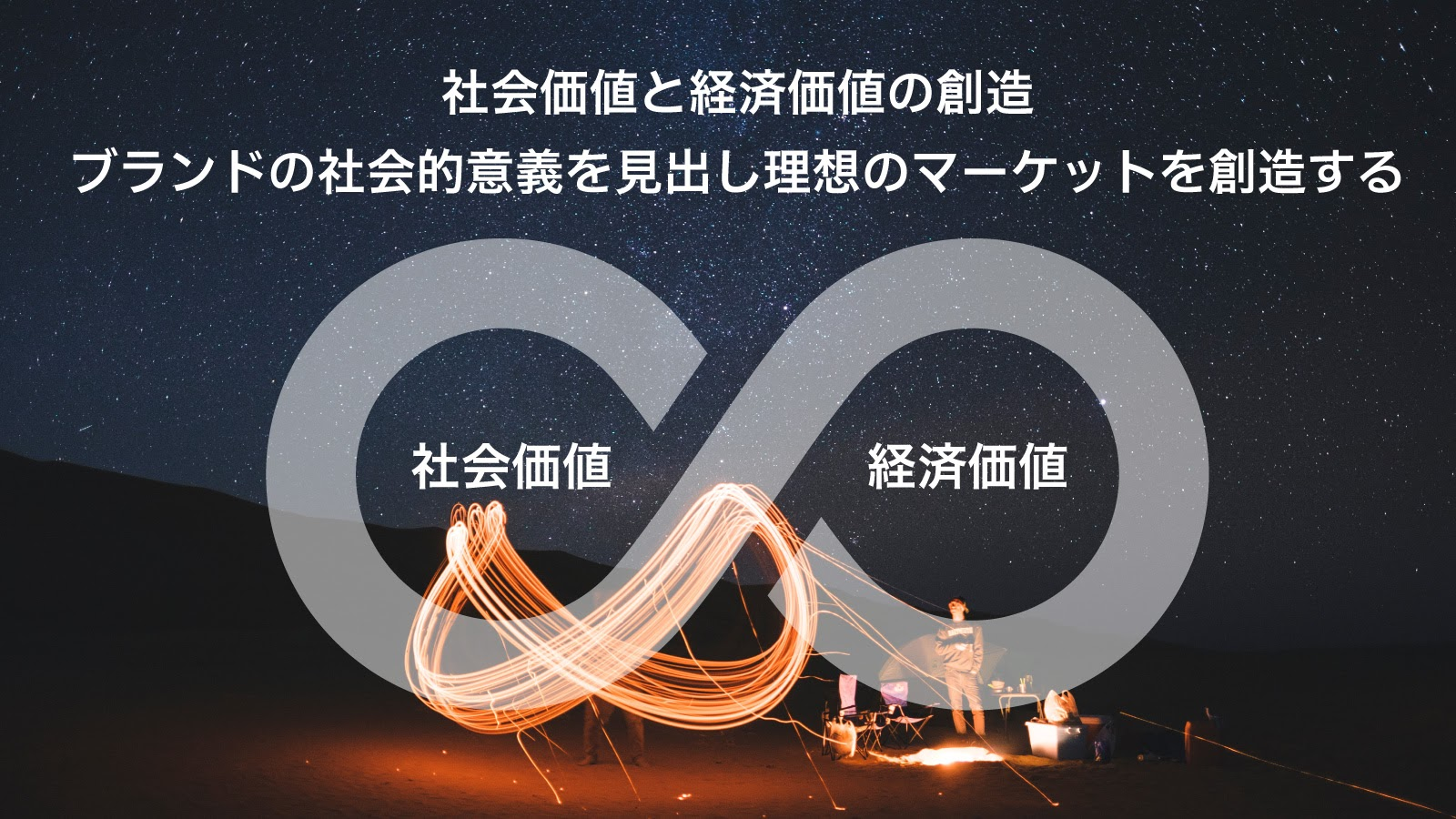 FICC事業紹介】ブランドに共感する生活者を増やす。データに