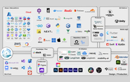 各技術領域を網羅し、更新に努めているTechStack