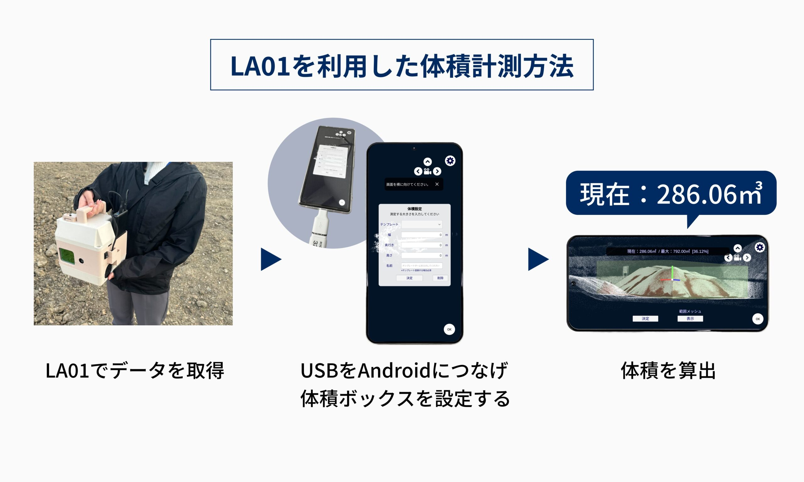 mapryLA01が建設発生土や材料、資材のストックヤード向けに体積計測機能を拡充