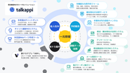 宿泊施設向けのトータルソリューション