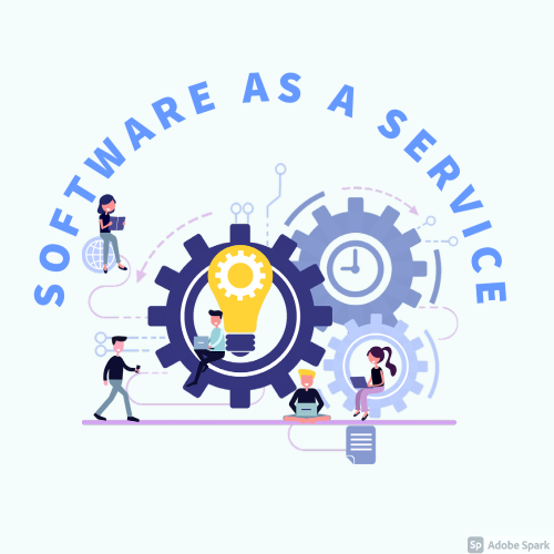 How might a SaaS-based No-Code platform help a startup grow?