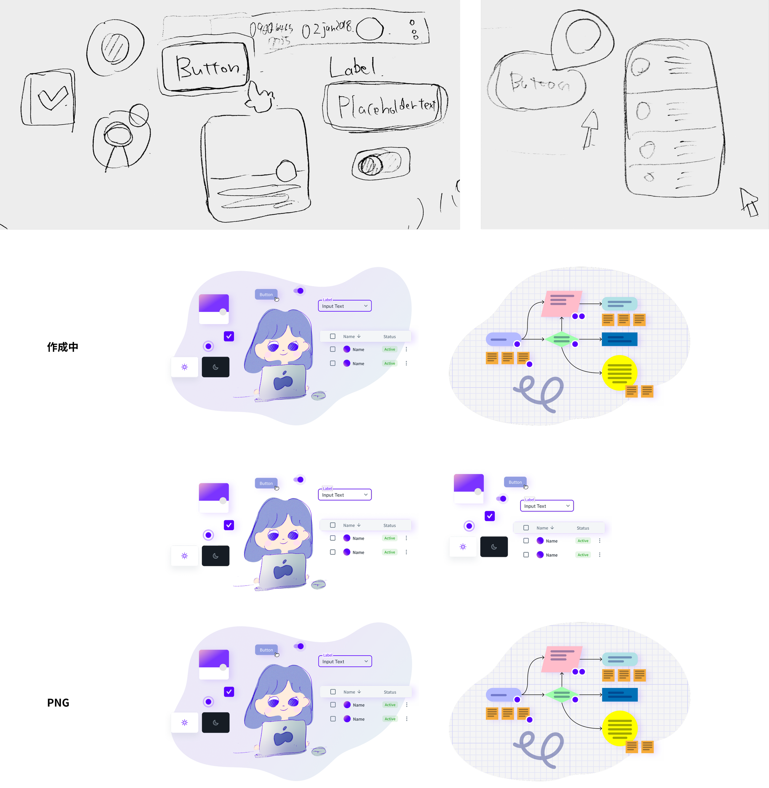 一人からお金を生み出す法人を作り、成長し続ける会社を作る方法を振り返ってみました。