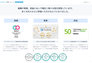 キャリアオーナーシップ経営アワード・Boxil SaaS Award・Technology Fast 50 2022 Japanなどで受賞。多方面でご評価いただけるようになりました。