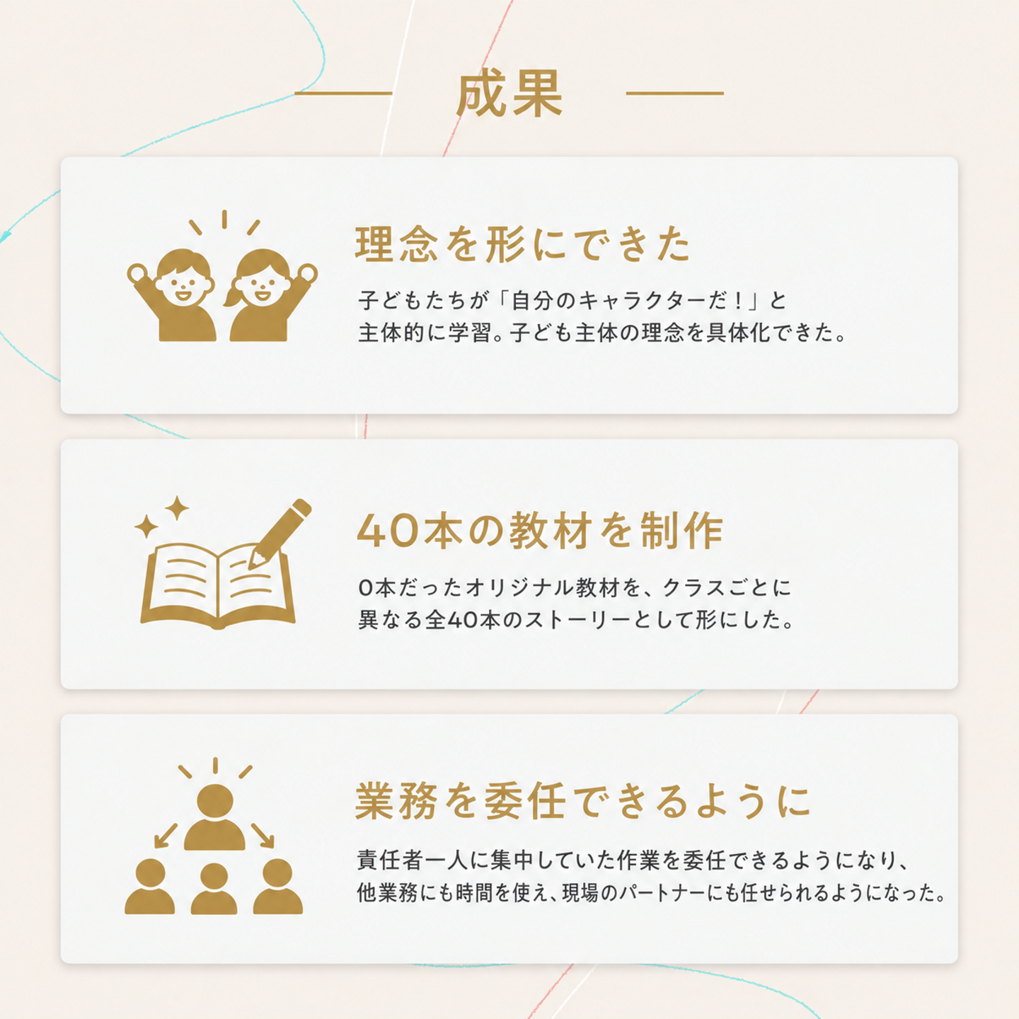 Article content