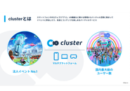 法人イベント・取組数世界トップクラス・国内最大級のユーザー数を誇るメタバースプラットフォームを展開しています。
