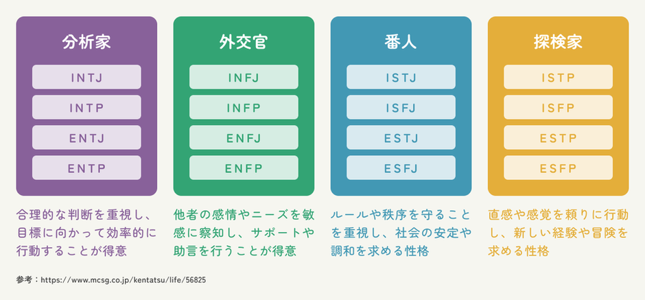 社会学—自立と関係性 こころの科学(2016年9月号)｜日本評論社