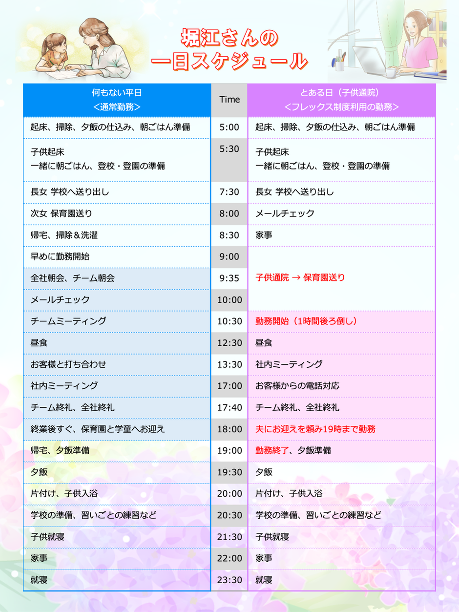 子育てと仕事の両立〜働きやすさをママ社員に聞いてみた | 株式会社