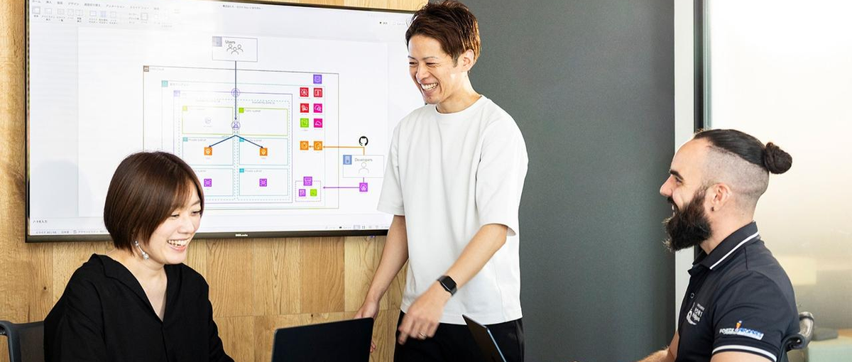 個人開発の経験、業務で活かしませんか？技術好きエンジニア募集