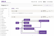 ChatGPTを活用したシステム仕様書の自動作成サービス「SPG-R」。レガシーシステムのブラックボックス化問題などを解決します