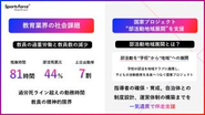 国家プロジェクトである”部活動地域展開”を支援！