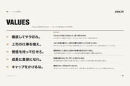 Missionを実現するために、一人ひとりが毎日自分に問う5つの基準