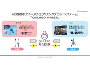 研究者が速く安く実験でき、ラボ運営者が持っている実験設備や技術を活かして資金と機会を獲得できる。そんな研究開発のシェアリングプラットフォームを運営しています。