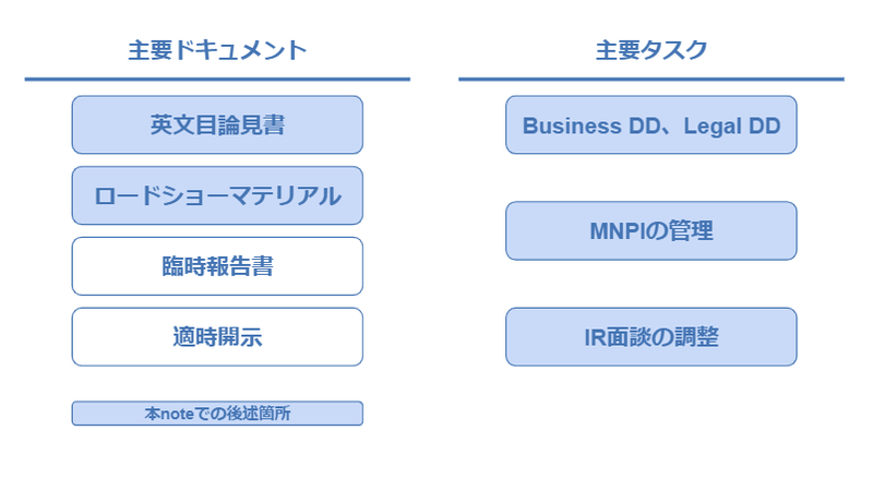 株・FX・投資信託一番トクする確定申告 平成28年3月15日申告分