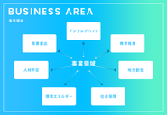 私たちは様々な社会問題を解決するために、幅広い事業を展開しています！