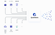 データをシンプルに一元管理