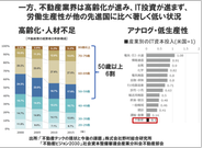 高齢化やIT投資が進まない状況