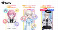 スマホで簡単に自分のスキなVTuberアバターが簡単に作れるアプリAvvy（アヴィ）の開発・運営
