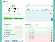 リアルタイムに数千人がサービスにアクセスしてきています