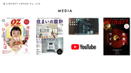 オリジナル製品はメディアでもご紹介いただいております！