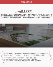 プロジェクト毎にチームで活発に情報交換、意見交換を行います。コミュニケーションは欠かさず、わからない部分はいつでも先輩社員に聞ける環境が整っています。