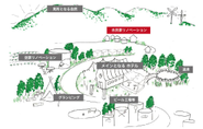 夢を持ったコミュニティ（村）をつくる。 アート村、映画村、料理村、演劇村、BBQ村、テント村、ダイビング村をつくり、それを好きな人が集まり、施設や教養を共有する。 そんな村を私たちと一緒につくりませんか？