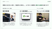 BFMは、販売・マーケティングから AI／SaaS までを一貫して自社で企画・開発・運用する体制を構築し、多角的に事業展開
