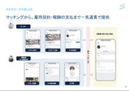 企業・ワーカーそれぞれのニーズをマッチングすることにより、労働力不足の解消を目指します。