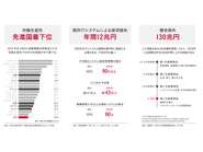 DXはあらゆる日本の企業が取り組むべき大きな課題となっており、それを支えたい