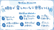 サイダスのMissionと6つのValue