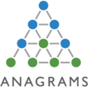 組織の仕組みや文化