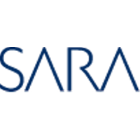 株式会社さらの会社情報