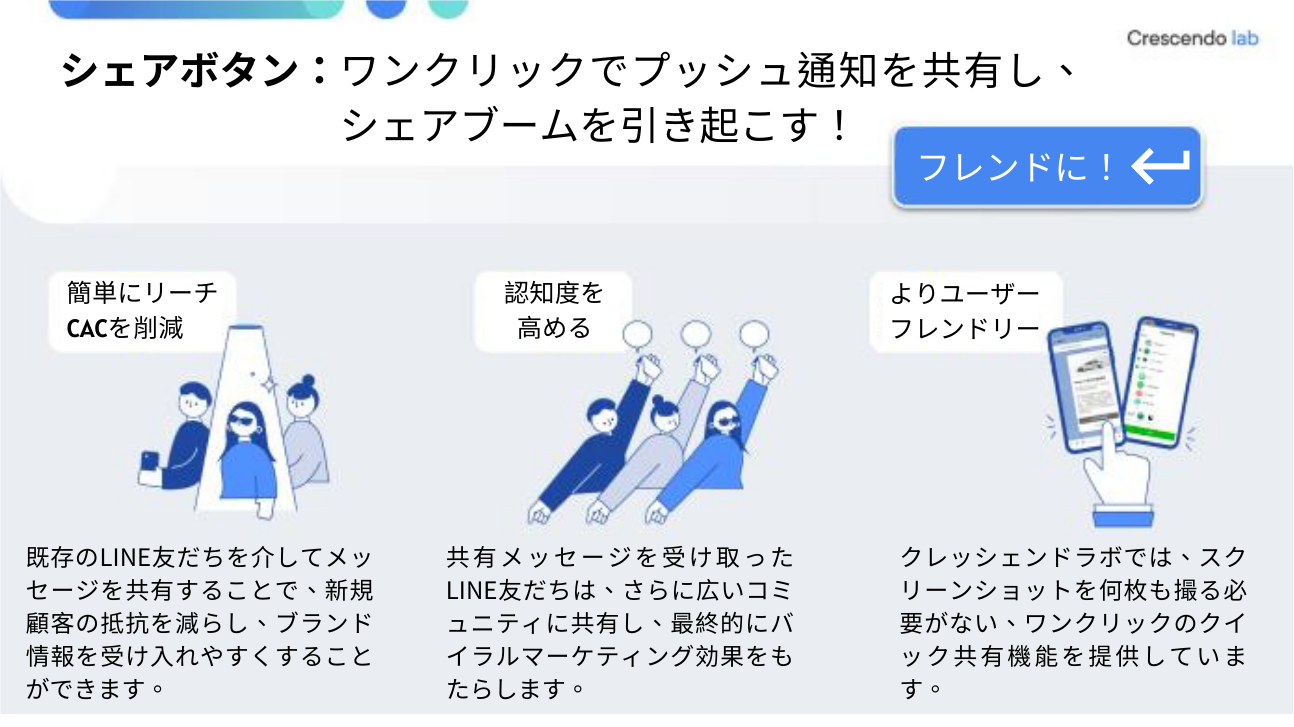 バイラルマーケティングとは？迅速に、爆発的にコンテンツを拡散できる