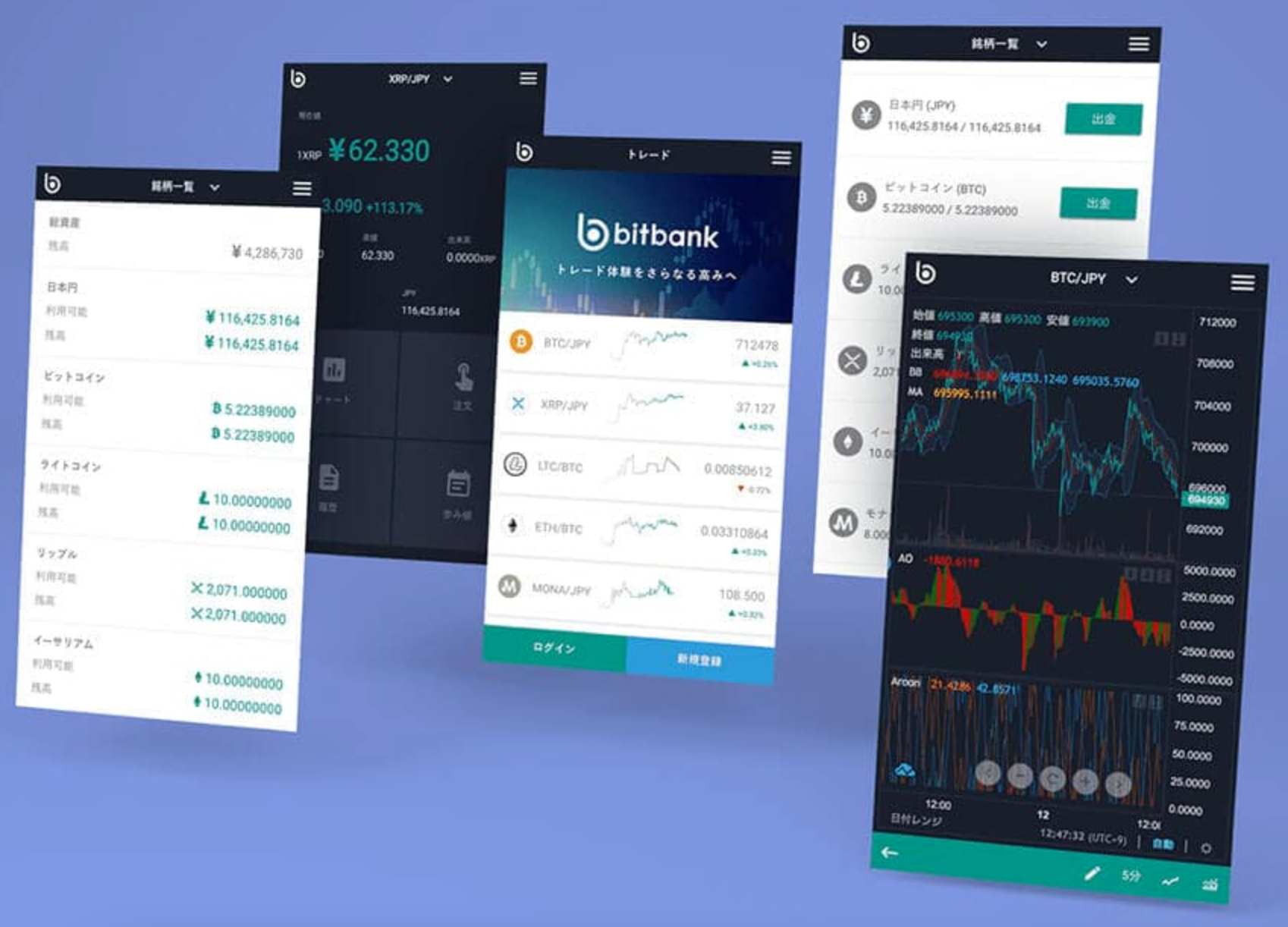 暗号資産取引所でユーザーコミュニティ運営を担当するコミュニティマネージャー - ビットバンク株式会社の広報の採用 - Wantedly
