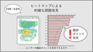 記事LPの制作・改善において要になるのは「ヒートマップ」。記事の分析を細かく行い、記事の修正と検証を進めていきます。