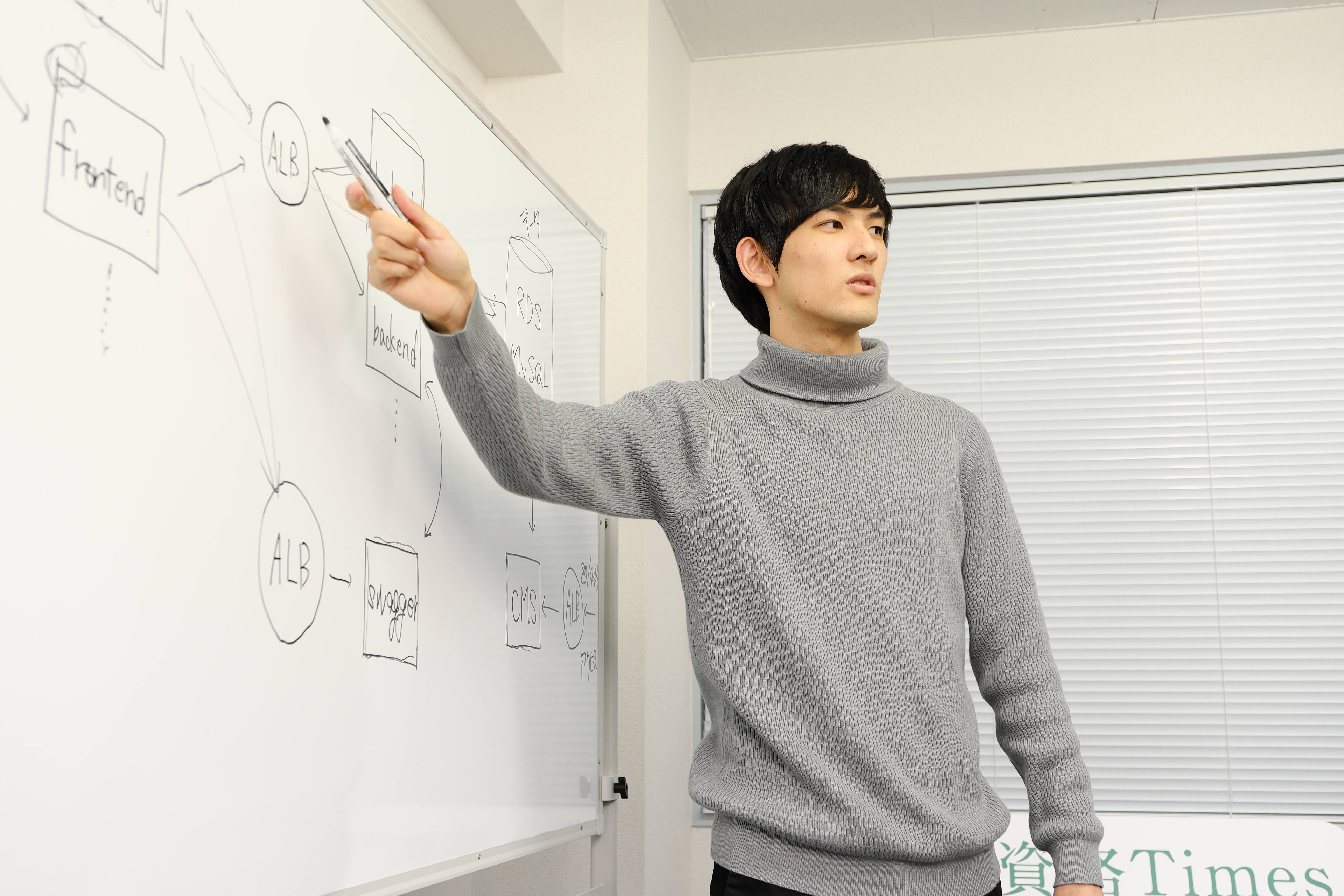 資格Timesのオフィスを紹介します！