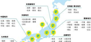 水産流通を熟知した唯一のITスタートアップとして、全国の産地・消費地のコーディネートをしています